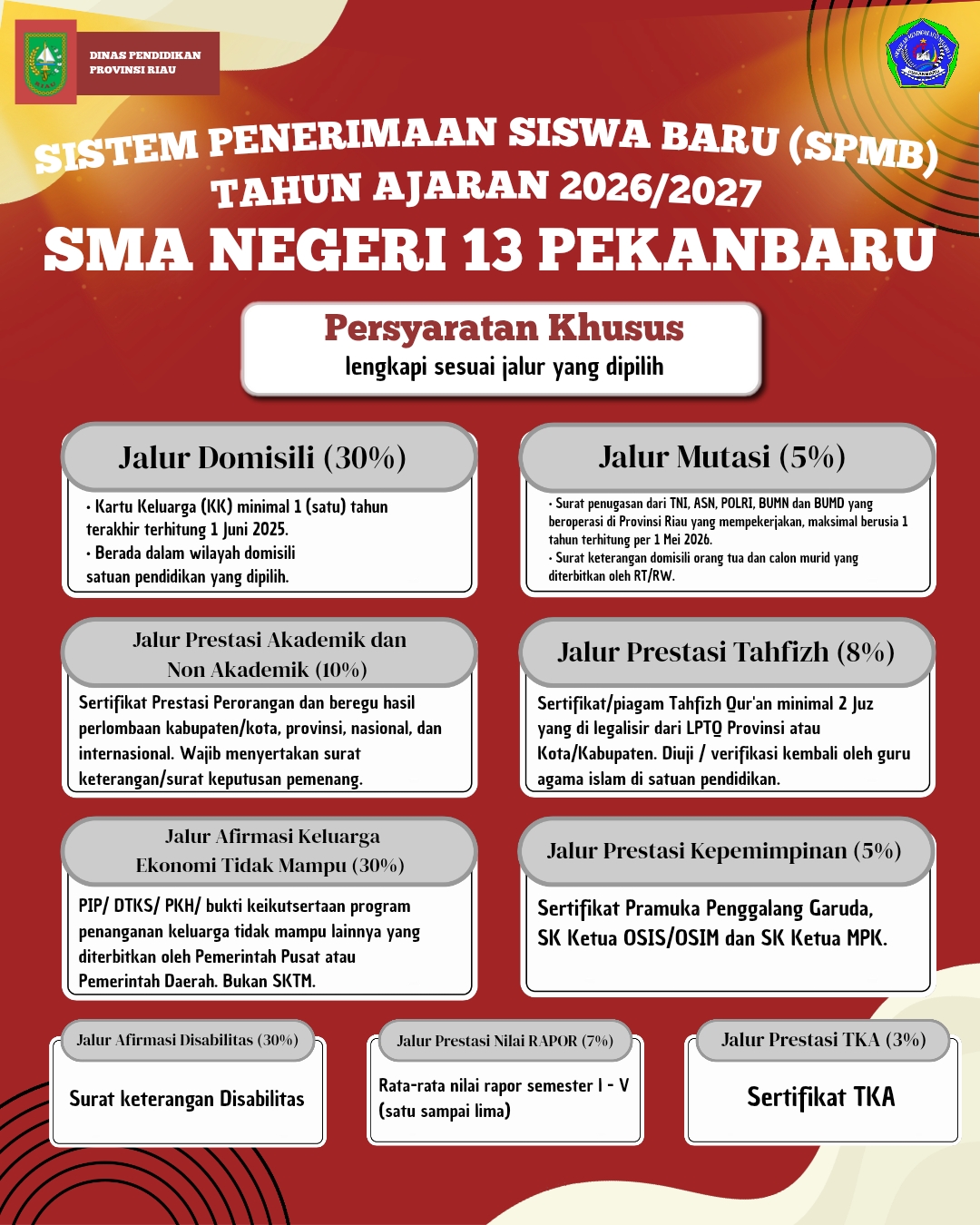Persyaratan Khusus SPMB TA 2026/2027 SMAN 13 Pekanbaru